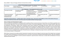 The front cover consists of a table with the UNSDCF Results Framework.  The  background is white, with black text.  The UNCT logo appears to the top right.