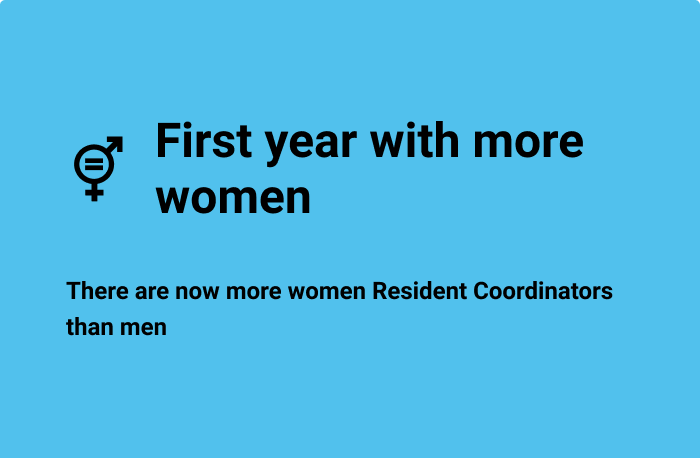 A blue card with an icon of the gender neutral symbol for women and text.