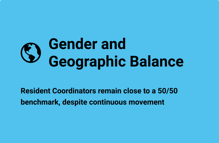 Blue social media card with an icon of the globe and text.