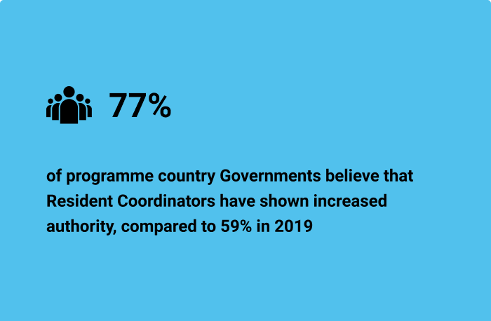 Blue social media card with an icon of the people alongside text.