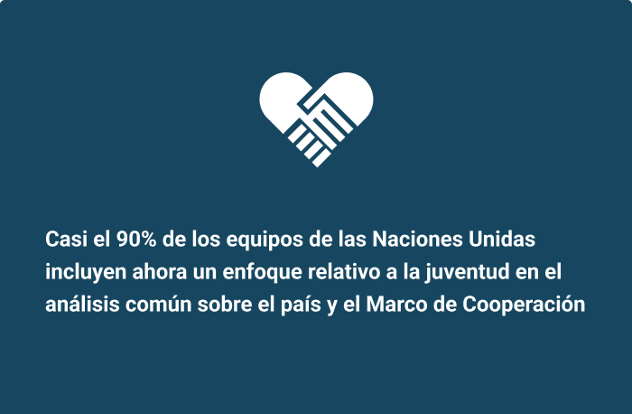 Social media card in Spanish