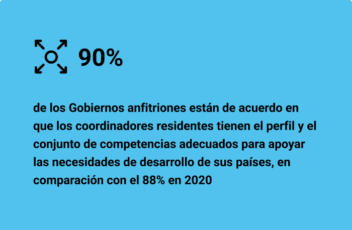 Social media card in Spanish