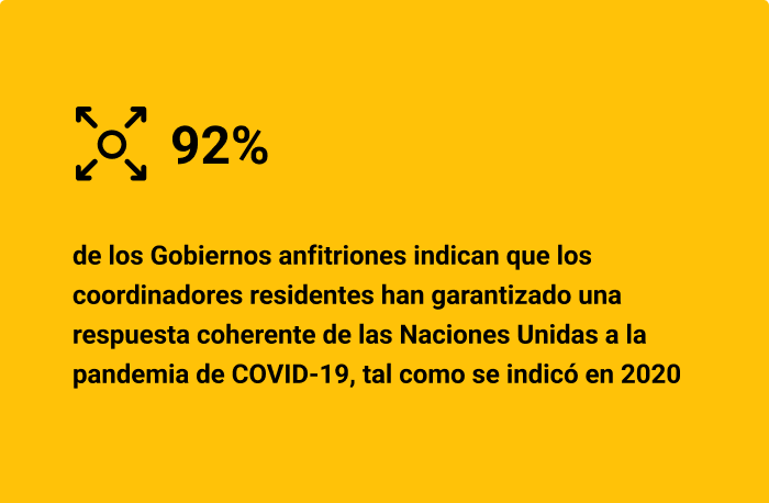 Social media card in Spanish