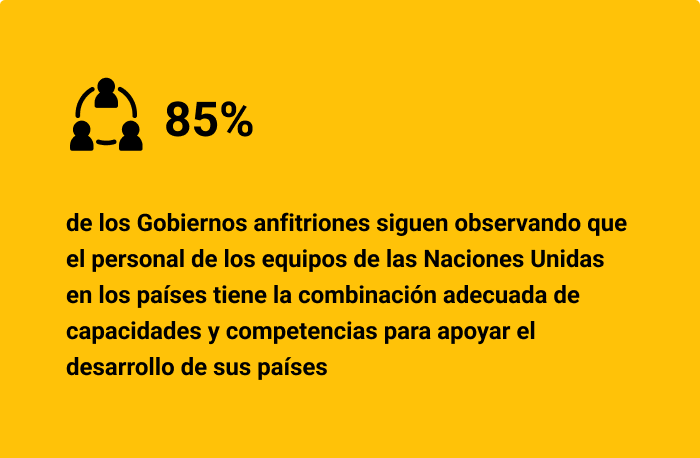 Social media card in Spanish