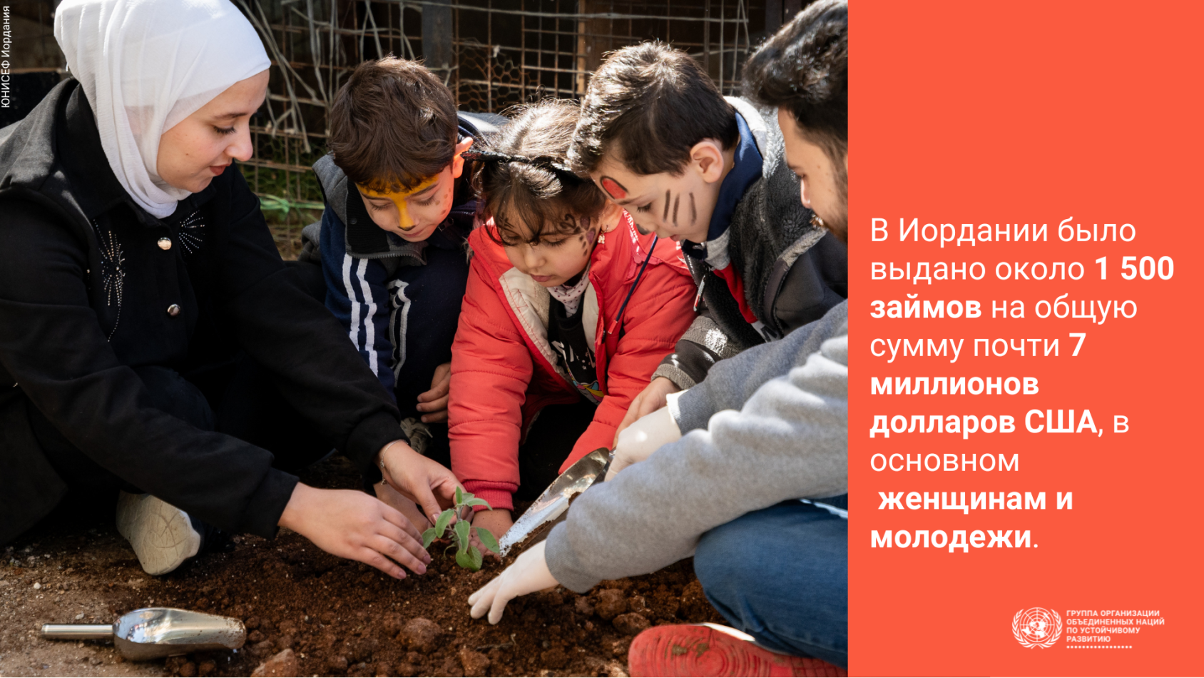 ММСП в Иордании