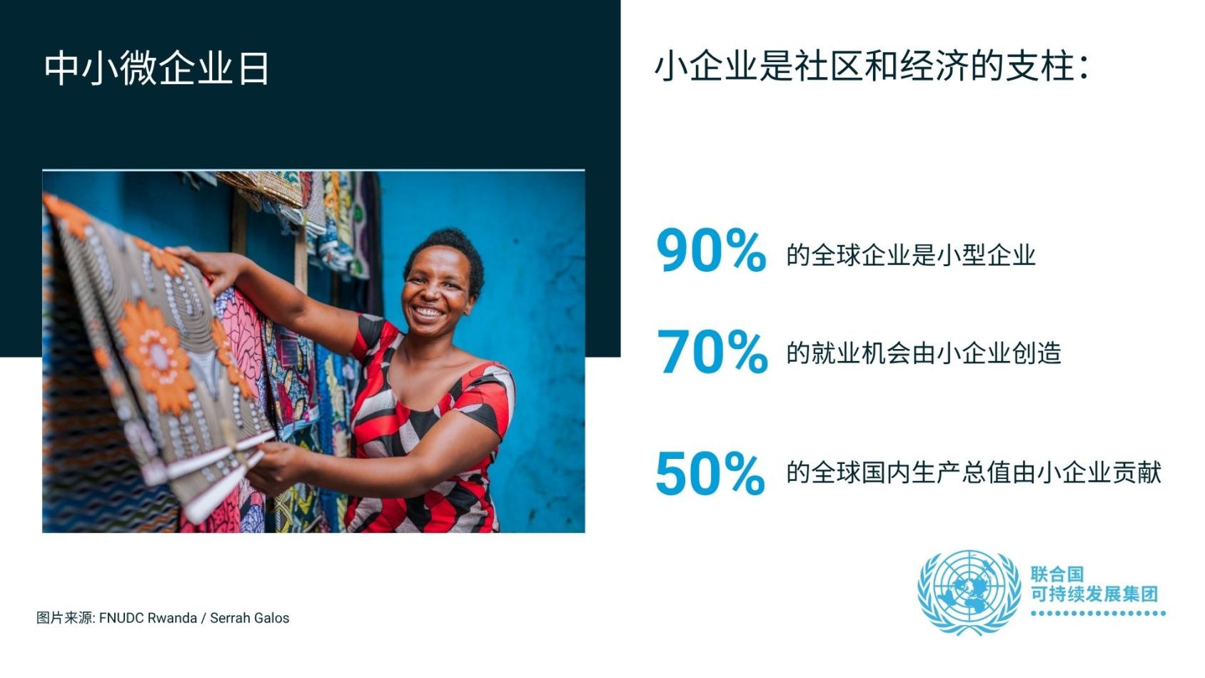 小企业是社区和社区的支柱