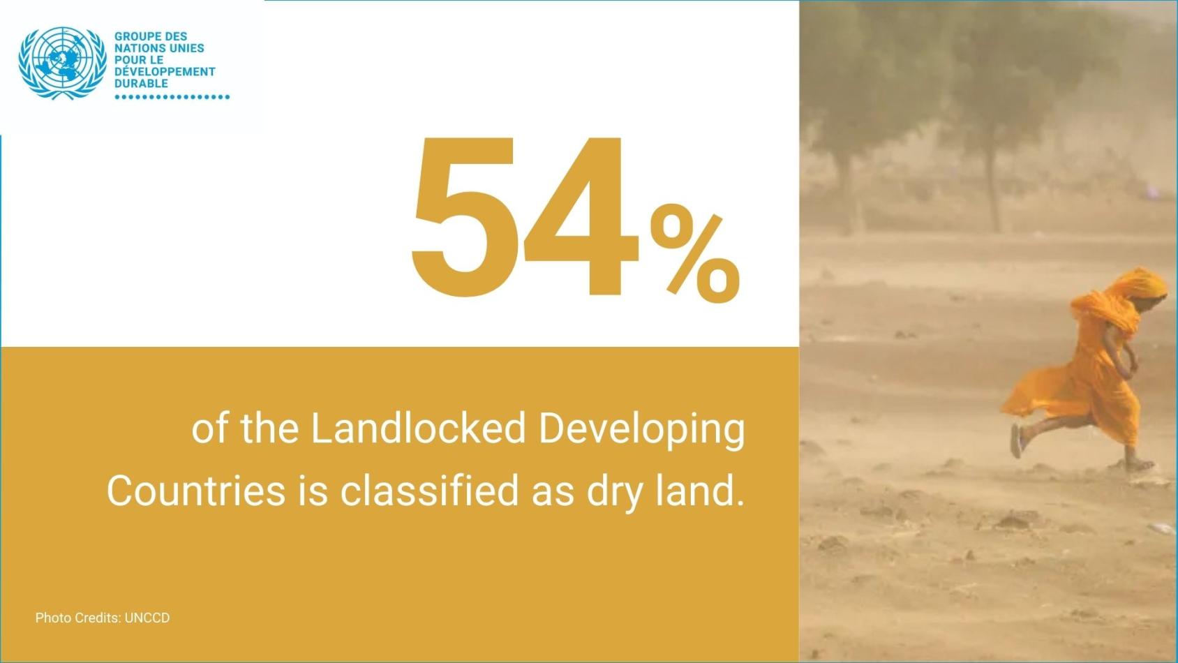 For landlocked countries, climate change is a daily threat to lives and livelihoods.