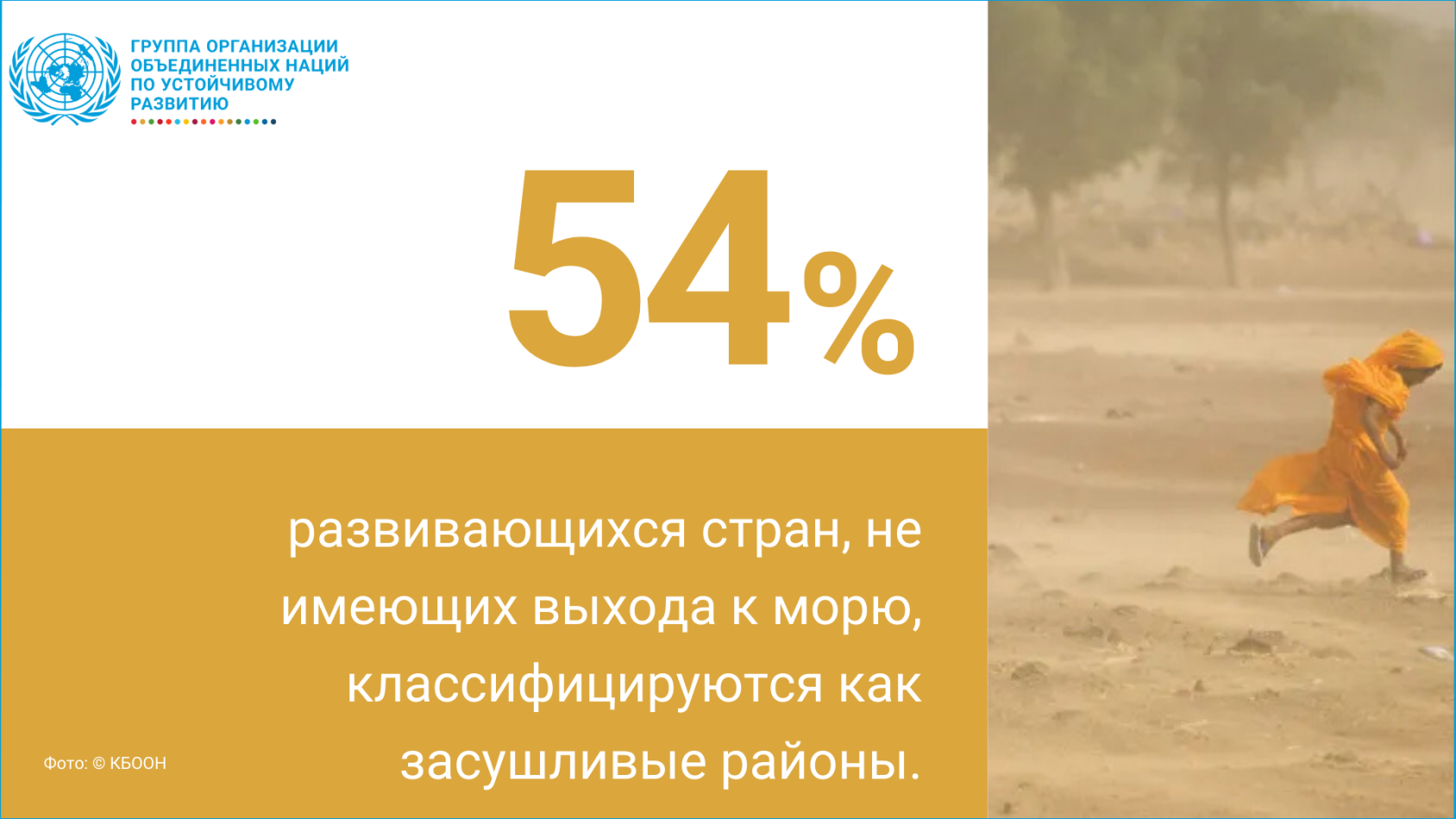 Засушливая пустыня и инфографика