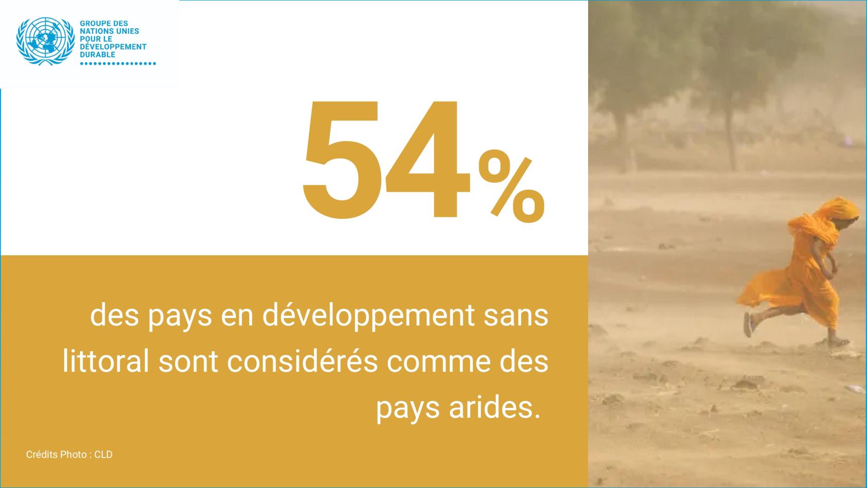 Part of LLDCs classified as dry land