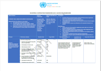 This document contains a blue and white table.